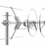 SIGMA V2 HD ANTENNA SIGMA VHF BAND A III - FRACARRO 213203