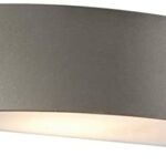 BASEL APPL.EST.MET.CURVO ANTRACITE 27W - PHILIPS CONSUMER 171309310