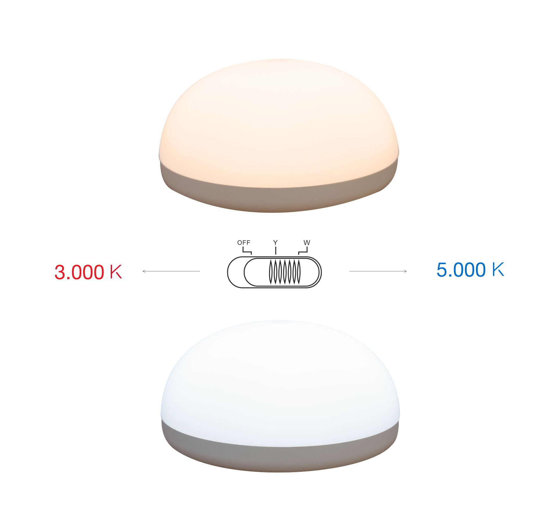 TRION 1W 360G 3000K 5000K NEW - BENEITO FAURE 4144 TRION 1W 360G 3000K 5000K NEW - BENEITO FAURE 4144