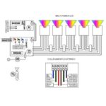 ALIM+MISC.RGB 24V CC +TELEC+RIC. - SIDE S.P.A. 644892-1