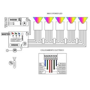 ALIM+MISC.RGB 24V CC +TELEC+RIC. - SIDE S.P.A. 644892-1