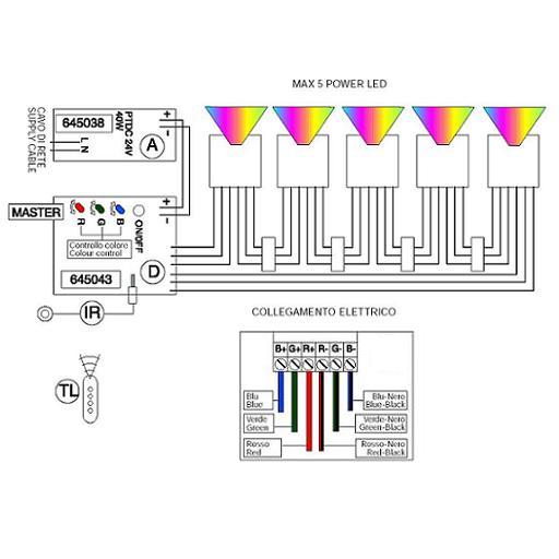 ALIM+MISC.RGB 24V CC +TELEC+RIC. - SIDE S.P.A. 644892-1 ALIM+MISC.RGB 24V CC +TELEC+RIC. - SIDE S.P.A. 644892-1
