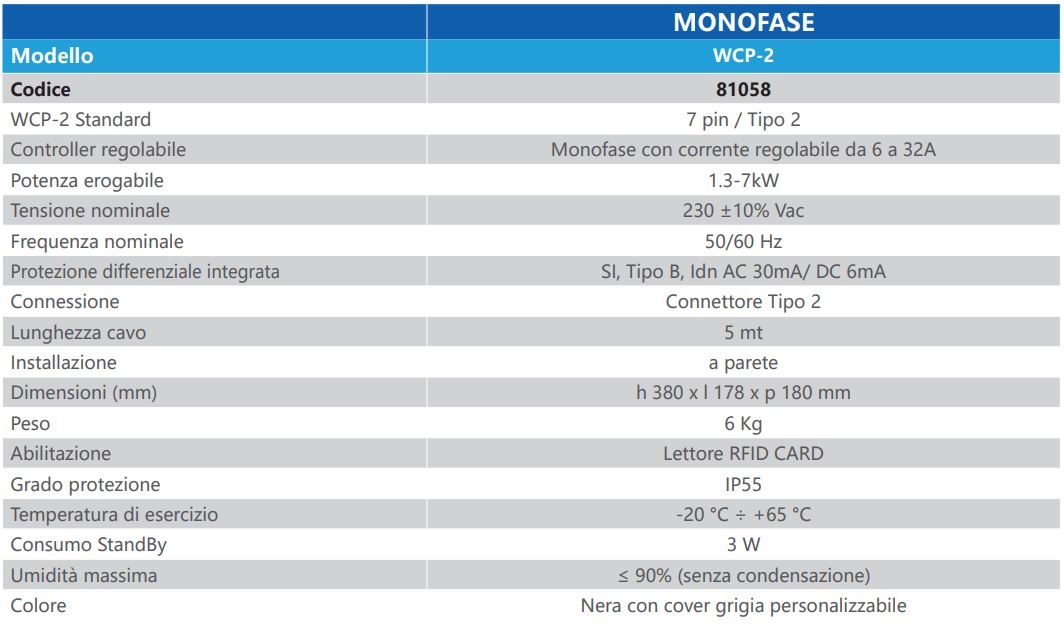 STAZIONE DI RICARICA 7KW MAX TIPO 2(WALLBOX) C/CAVO -WCP2- - CHINT ITALIA SRL 81058 STAZIONE DI RICARICA 7KW MAX TIPO 2(WALLBOX) C/CAVO -WCP2- - CHINT ITALIA SRL 81058