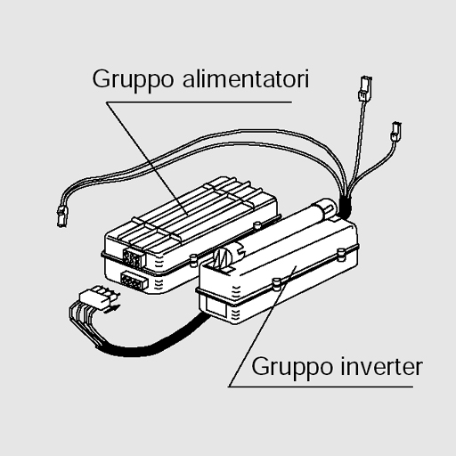 INVERTER + BATTERIA EMERGENZA - SIDE S.P.A. INV 1040 INVERTER + BATTERIA EMERGENZA - SIDE S.P.A. INV 1040