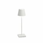 POLDINA PRO TAVOLO 2,2W IP54 188LM 3000K 111X380MM - ZAFFERANO SRL LD0340B3