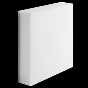 ART 250 54 LED 2200LM 4K - LOMBARDO LL116100N