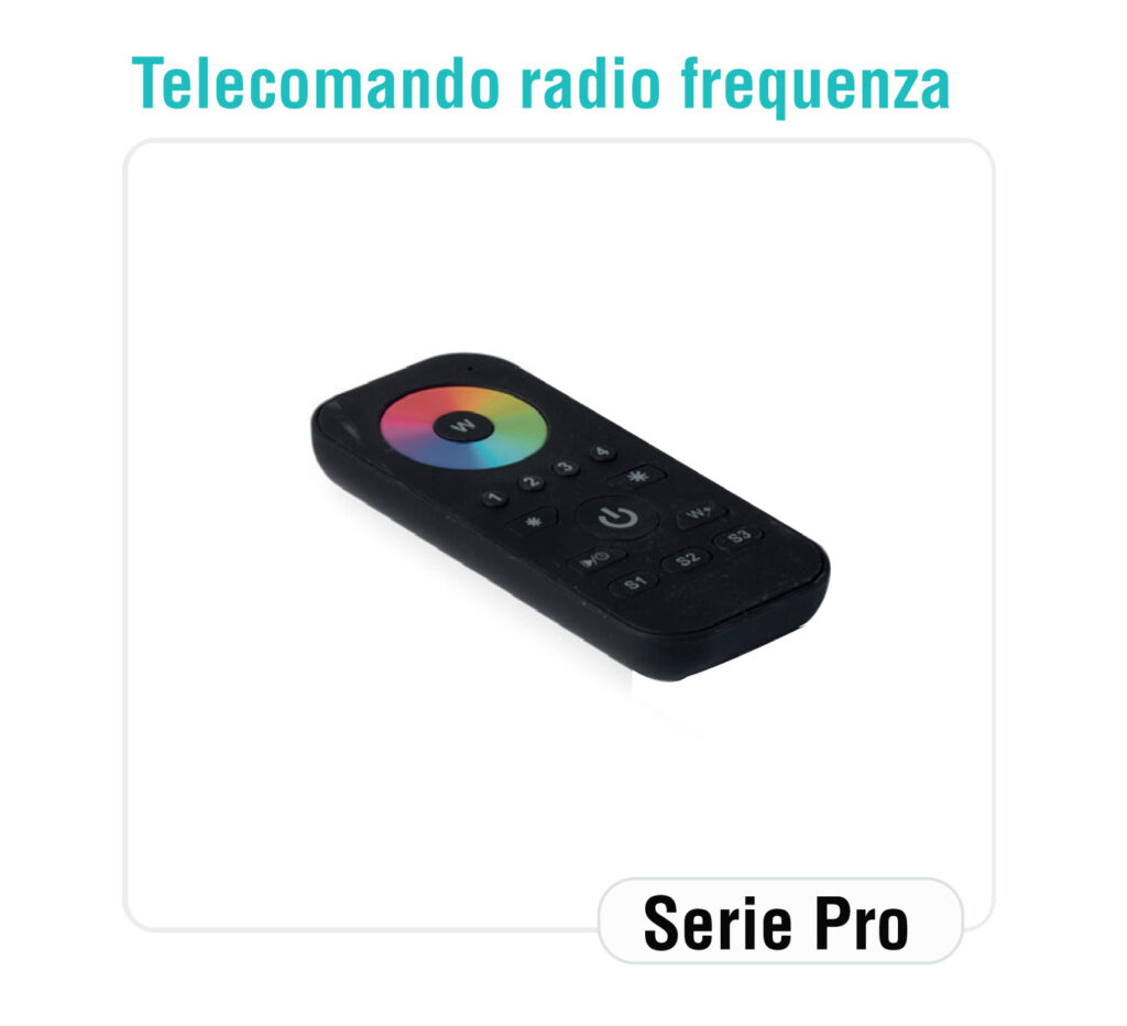 TELECOMANDO RADIO FREQUENZA PER CO110DX/DE1 - TECNO SWITCH SAS DI FUZIO N.LA TE110RF TELECOMANDO RADIO FREQUENZA PER CO110DX/DE1 - TECNO SWITCH SAS DI FUZIO N.LA TE110RF