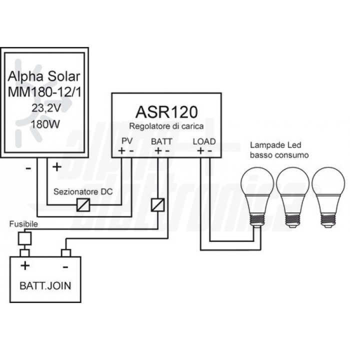 KIT FOTOV 180W 12V CON REG LAM NO BATT - ALPHA ELETTRONICA SRL KIT180-SB KIT FOTOV 180W 12V CON REG LAM NO BATT - ALPHA ELETTRONICA SRL KIT180-SB